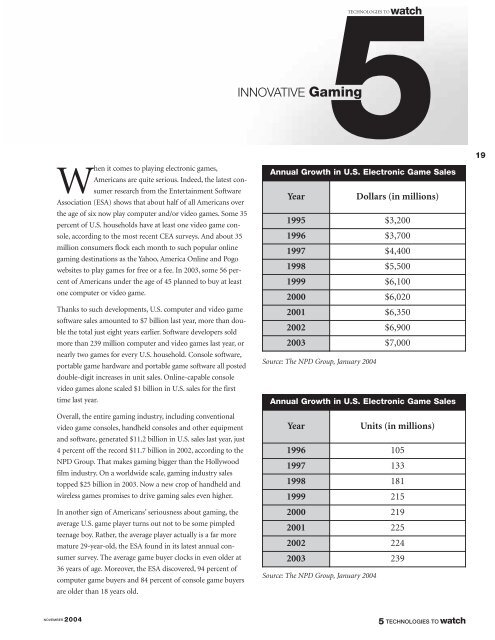 TECHNOLOGIES TO watch - Consumer Electronics Association