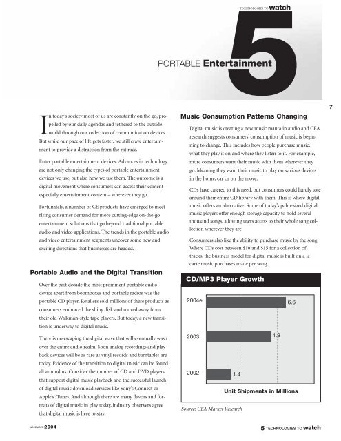 TECHNOLOGIES TO watch - Consumer Electronics Association