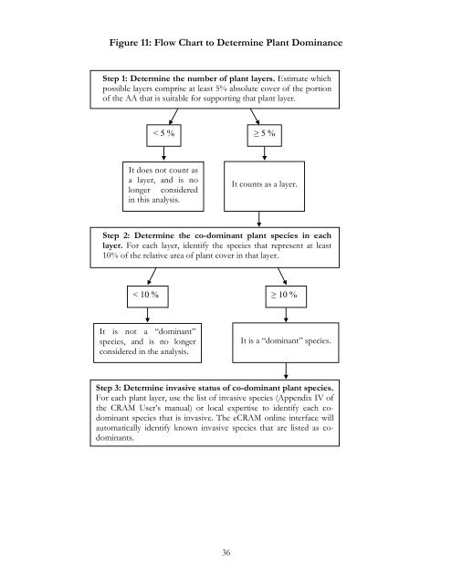 2013.03....e 6.1.pdf - Cram