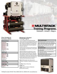 Multistack Serial Number Format IOM - Multistack