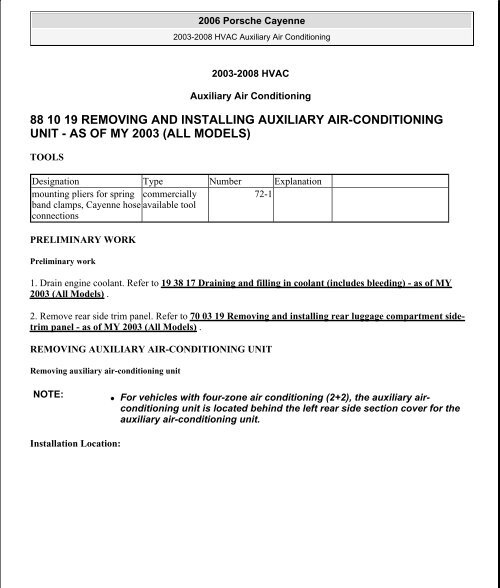 How To Install Air Conditioner Side Panel / Cool Living 5 000 Btu