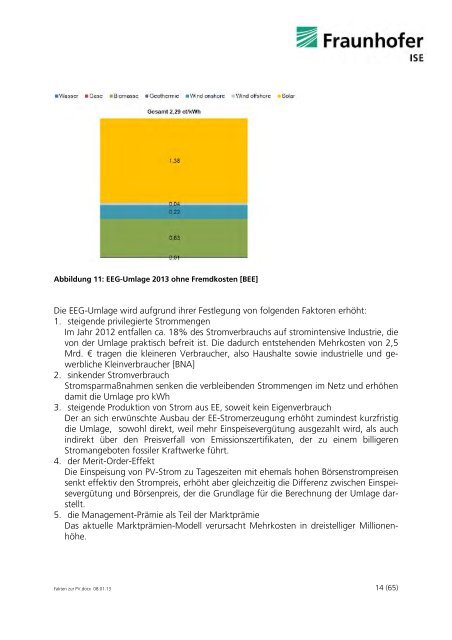 Aktuelle Fakten zur Photovoltaik in Deutschland - Hems-renewables ...