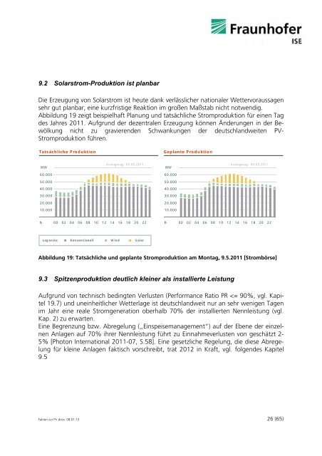 Aktuelle Fakten zur Photovoltaik in Deutschland - Hems-renewables ...