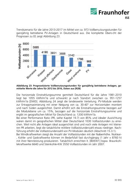 Aktuelle Fakten zur Photovoltaik in Deutschland - Hems-renewables ...