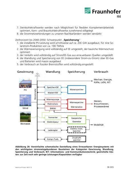 Aktuelle Fakten zur Photovoltaik in Deutschland - Hems-renewables ...