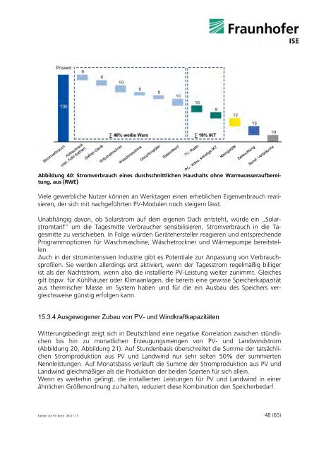 Aktuelle Fakten zur Photovoltaik in Deutschland - Hems-renewables ...