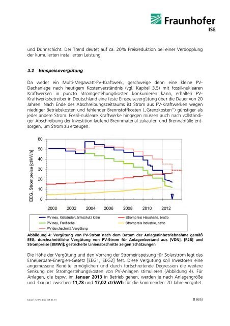 Aktuelle Fakten zur Photovoltaik in Deutschland - Hems-renewables ...