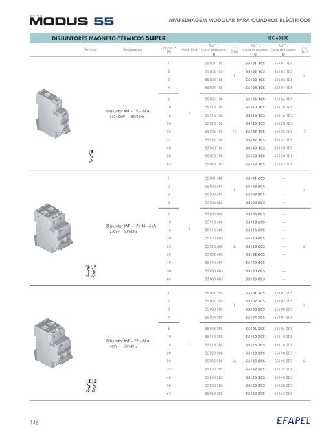 Download PDF SÃ©rie MODUS 55 (p. 142-155 CatÃ¡logo ... - Efapel