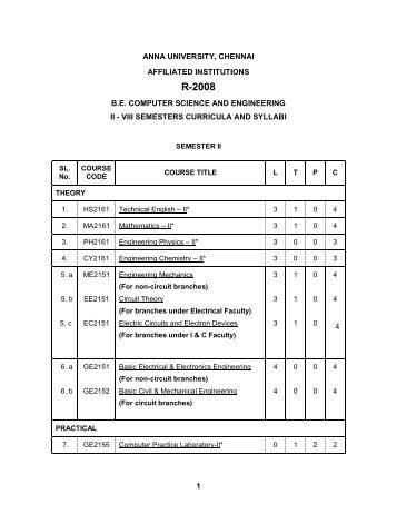 cse syllabus - Mahalakshmi Engineering College