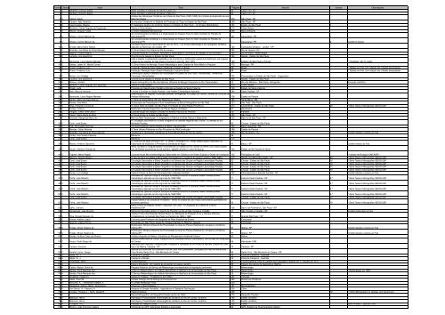 PDF) UNIVERSIDADE FEDERAL DE SÃO CARLOS O ESPÍRITO JAPONÊS: ESBOÇO