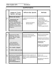 Abitur 2014 GK Deutsc - Gesamtschule Solingen