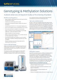 Sequenom Genotyping and Methylation Solutions. - UniServices