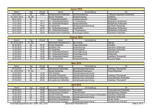 Download als PDF-Datei - Kühlenfels