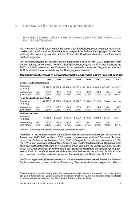 Monitoringbericht 2004 - Wohnungsmarkt - Stadtumbau - Stadt Leipzig