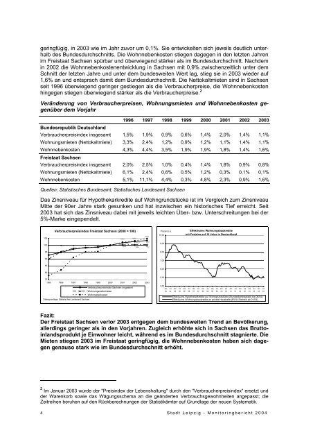 Monitoringbericht 2004 - Wohnungsmarkt - Stadtumbau - Stadt Leipzig