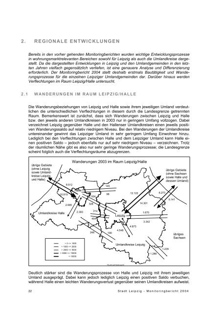 Monitoringbericht 2004 - Wohnungsmarkt - Stadtumbau - Stadt Leipzig