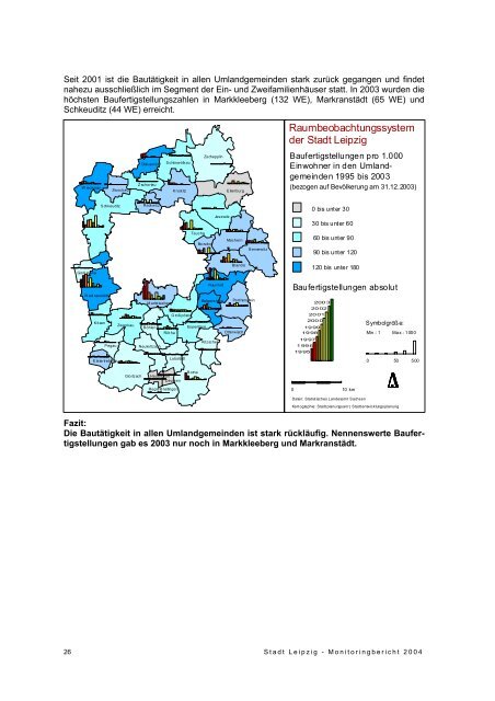 Monitoringbericht 2004 - Wohnungsmarkt - Stadtumbau - Stadt Leipzig