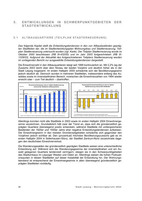 Monitoringbericht 2004 - Wohnungsmarkt - Stadtumbau - Stadt Leipzig