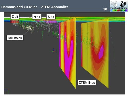 FinnAust Mining PLC â Disclaimer - Geological Survey of Finland