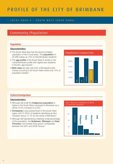 community plan southwest - Brimbank City Council