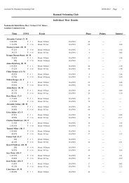 Team Manager Individual Meet Results by Name - Raumati ...