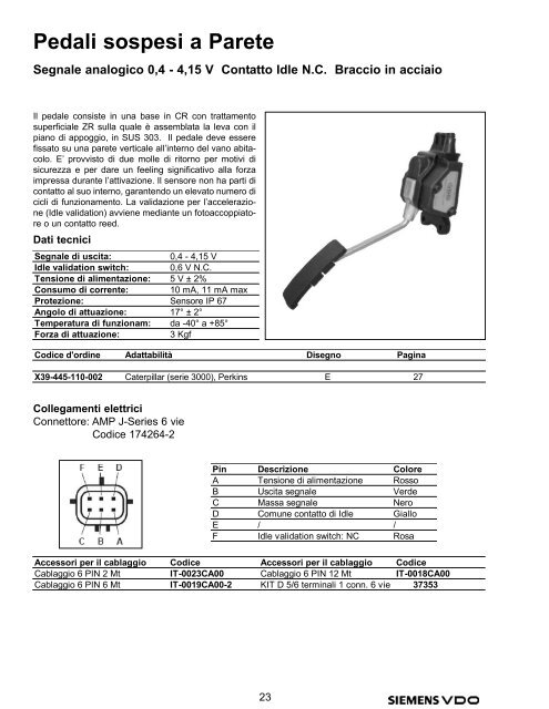 INDICE pag. Pedali a Pavimento 1 Segnale analogico ... - Giemme Srl