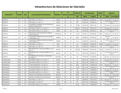 Infraestructura_TV_26-nov