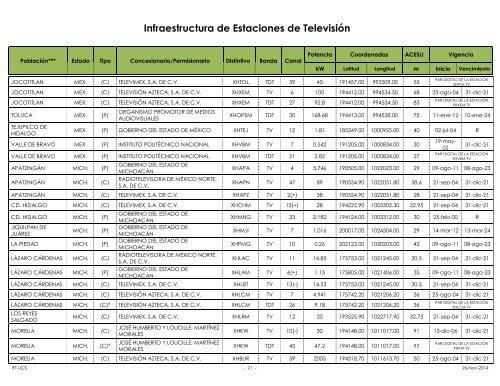 Infraestructura_TV_26-nov