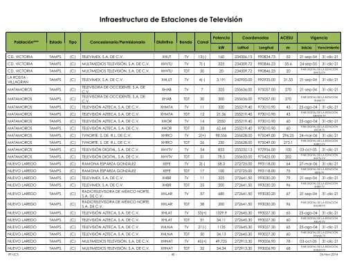 Infraestructura_TV_26-nov