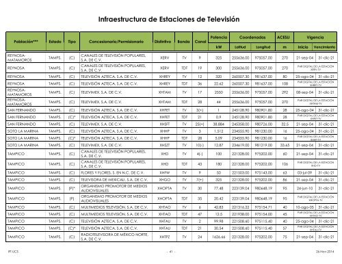 Infraestructura_TV_26-nov