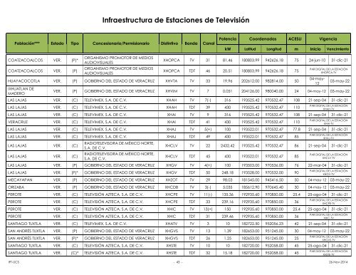 Infraestructura_TV_26-nov