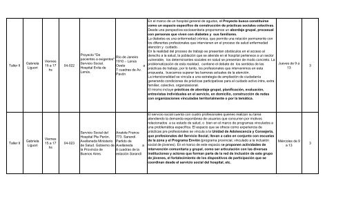 taller nivel ii - Carrera de Trabajo Social - Universidad de Buenos ...