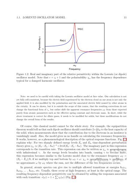 Set of supplementary notes.