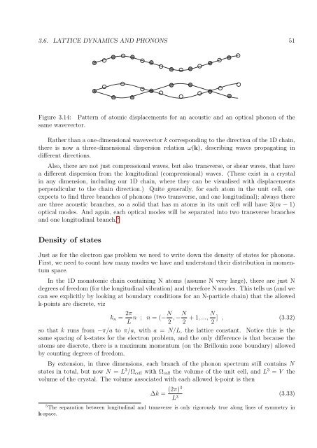 Set of supplementary notes.