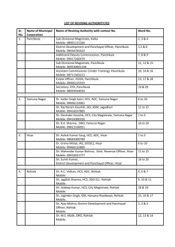 LIST OF REVISING AUTHORITY/IES Sr. No. Name of Municipal ...