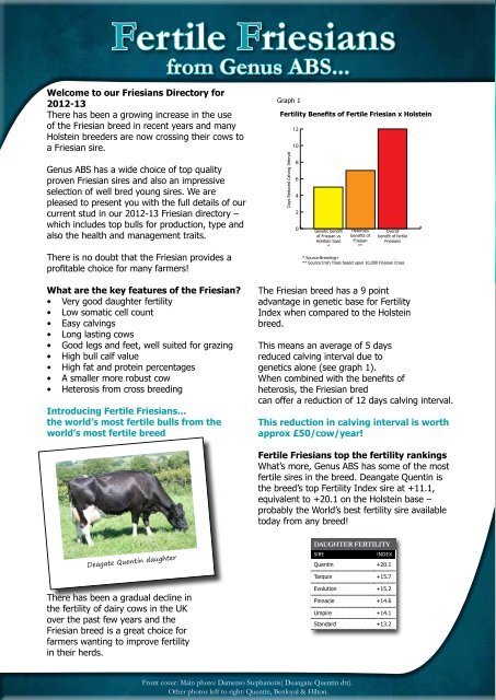 FRIESIAN - Genus UK website