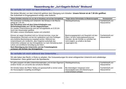Haus- und Schulordnung - Grundschule Juri Gagarin