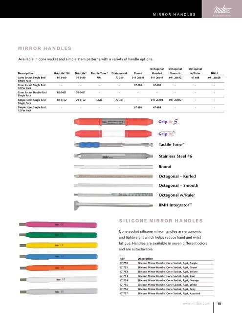 Catalog - Hygiene - Integra Miltex