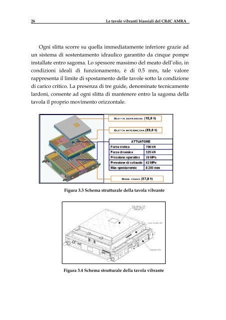 Le tavole vibranti biassiali del CRdC-AMRA - Dipartimento di Analisi ...