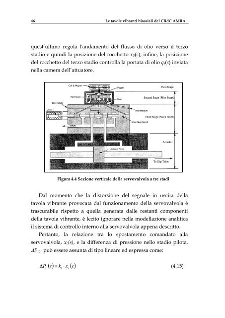 Le tavole vibranti biassiali del CRdC-AMRA - Dipartimento di Analisi ...