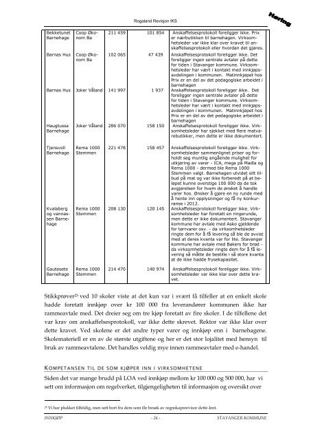 Forvaltningsrevisjonsrapport - Stavanger kommune