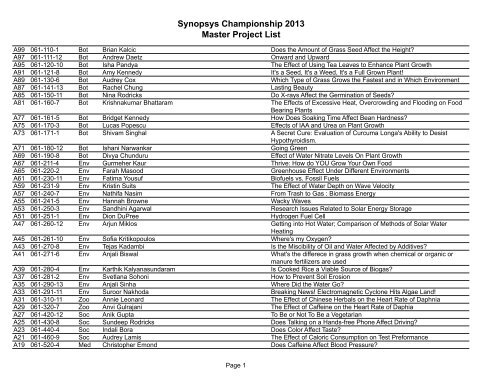 Synopsys Championship 2013 Master Project List