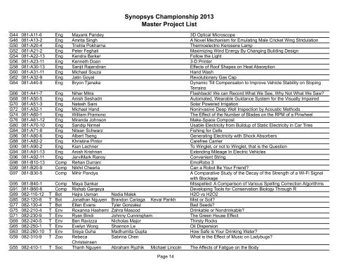 Synopsys Championship 2013 Master Project List