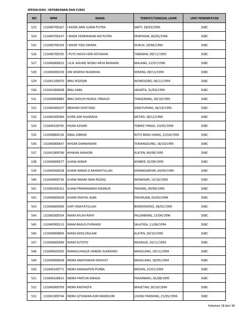 Pengumuman_36-Lampiran-15