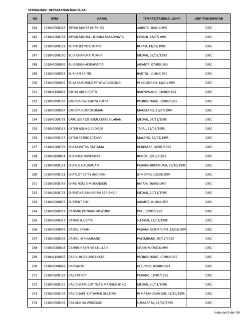 Pengumuman_36-Lampiran-15