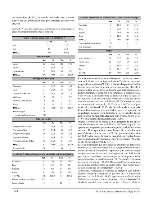 A pessoa com fissura labiopalatina - Revista Arquivos de CiÃªncias ...