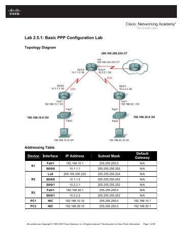 Lab 2.5.1: Basic PPP Configuration Lab