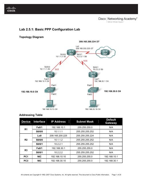 Lab 2.5.1: Basic PPP Configuration Lab
