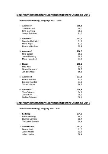 Bezirksmeisterschaft Lichtpunktgewehr-Auflage 2012 ...