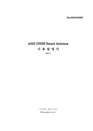 A325 GNSS Smart Antenna ì¬ ì© ì¤ ëª ì